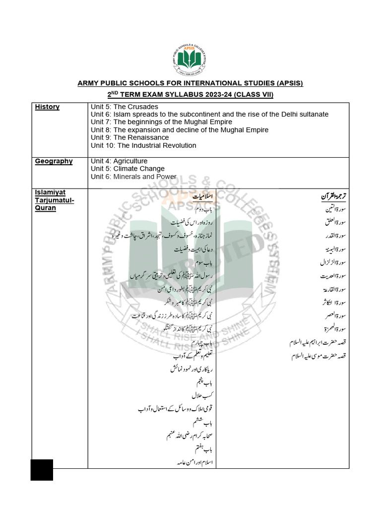 APSIS Class VII 2nd Term Syllabus 2023-24 | PDF | Verb | Language Families