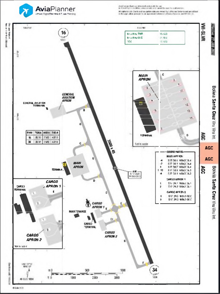 Cartes SLVR pour l'aéroport de Viru | PDF