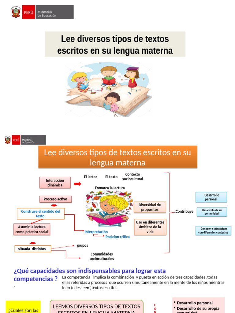 Lectura Crítica y Comprensión Textual | PDF | Razonamiento deductivo ...