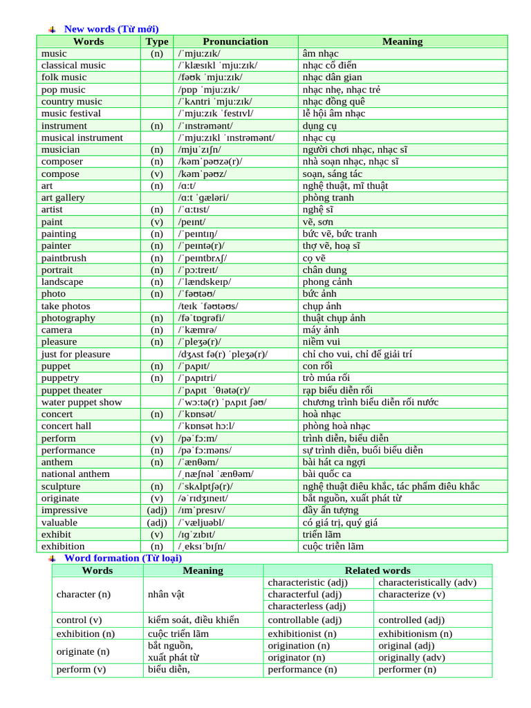 New Vocabulary for Music and Art | PDF | Elvis Presley | Puppetry