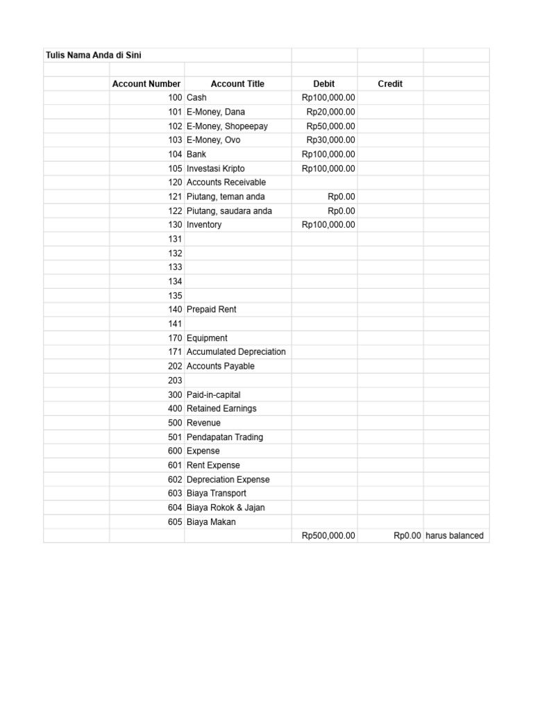 Financial Statement Template | PDF | Debits And Credits | Corporations