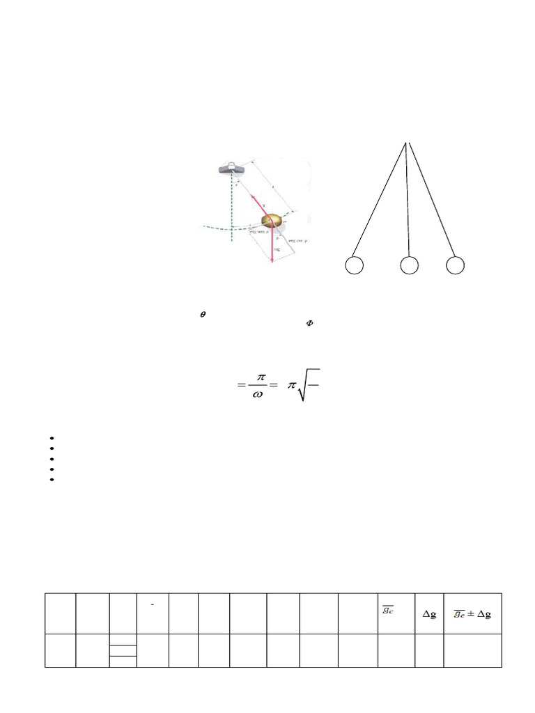 Dependencia del Periodo en el Péndulo Simple | PDF | Péndulo | Oscilación