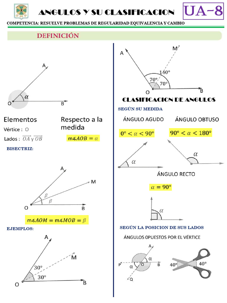 Clasificación y Propiedades de Ángulos | PDF