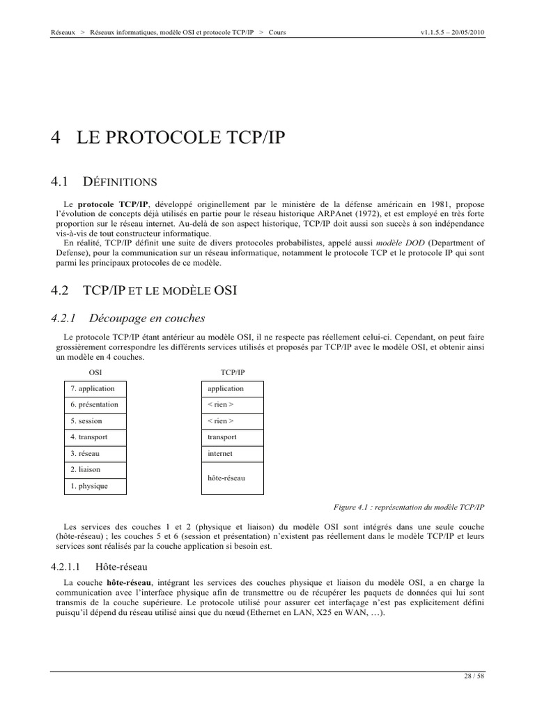Protocole TCP/IP et IPv4 expliqué | PDF | Suite des protocoles Internet ...