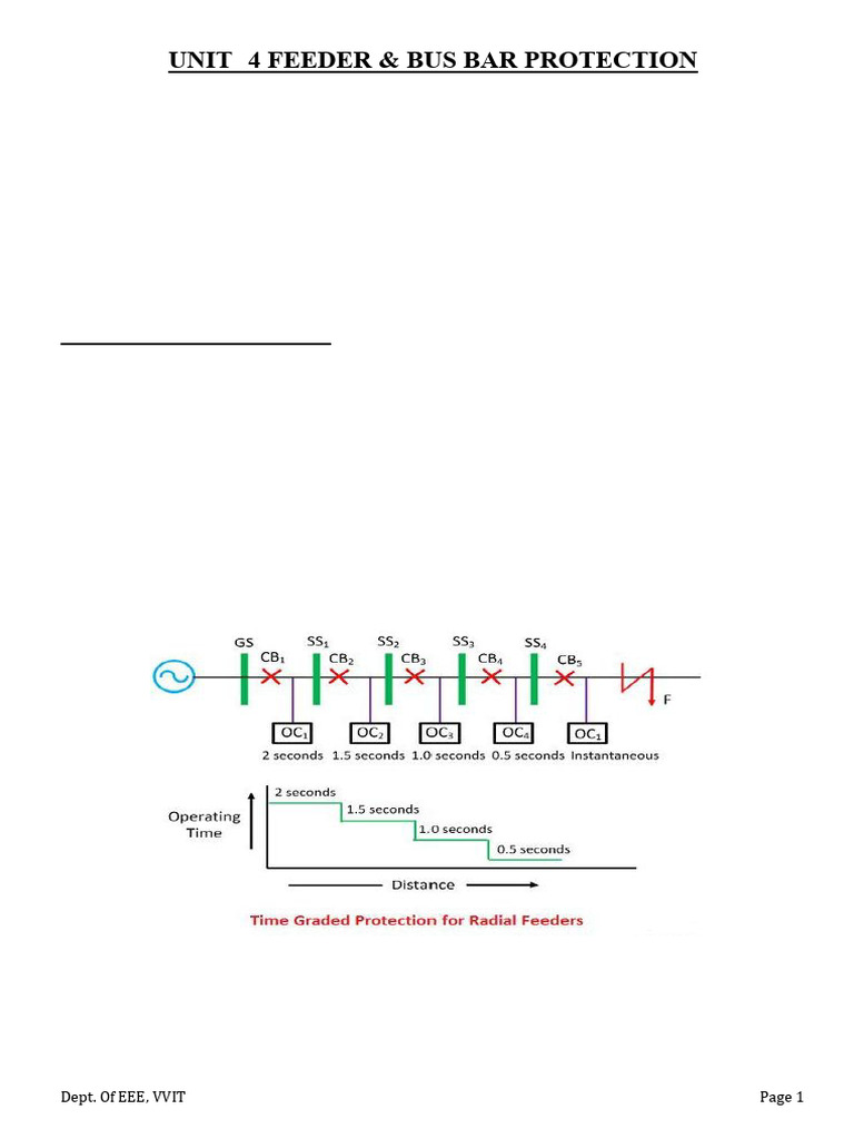 Feeder & Bus Bar Protection Overview | PDF | Relay | Electrical Substation