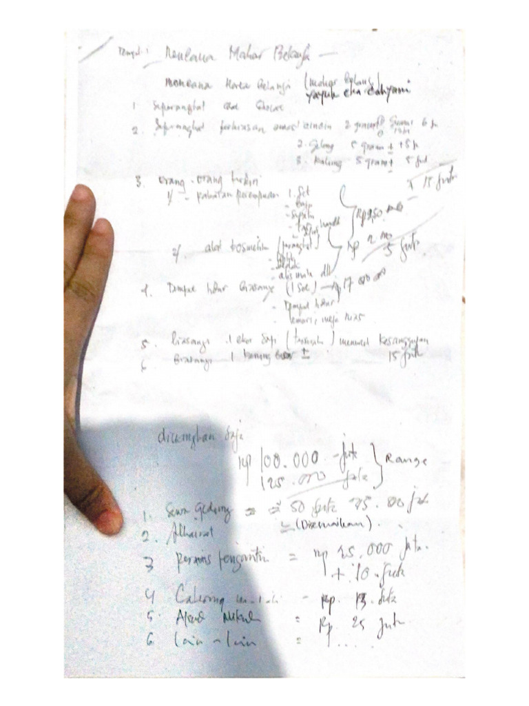 Ini | PDF