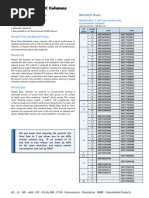 USP HPLC Column Classification List | PDF | Chromatography | Ion Exchange