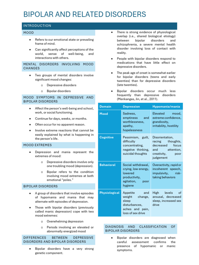 Understanding Bipolar Disorders Overview | PDF | Bipolar Disorder | Mania