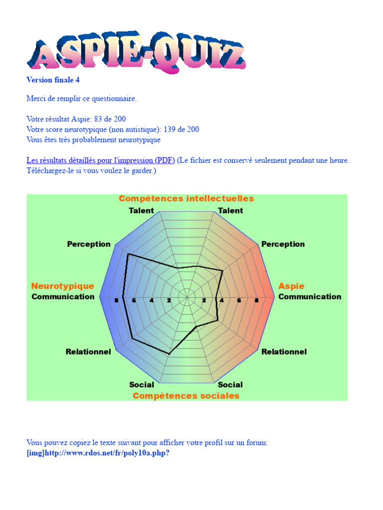 Aspie Quiz | PDF | Syndrome d'Asperger | Développement humain