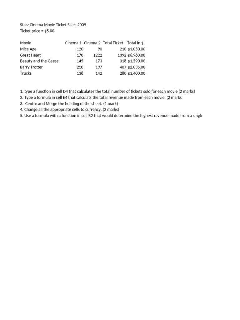 Silence Manyaka - If Exercise #2 | PDF