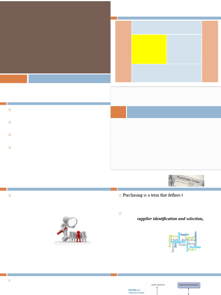 Chap 5 | PDF | Supply Chain | Procurement