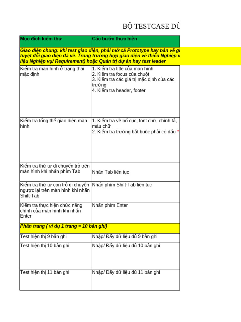 Bo Testcases Dung Chung | PDF