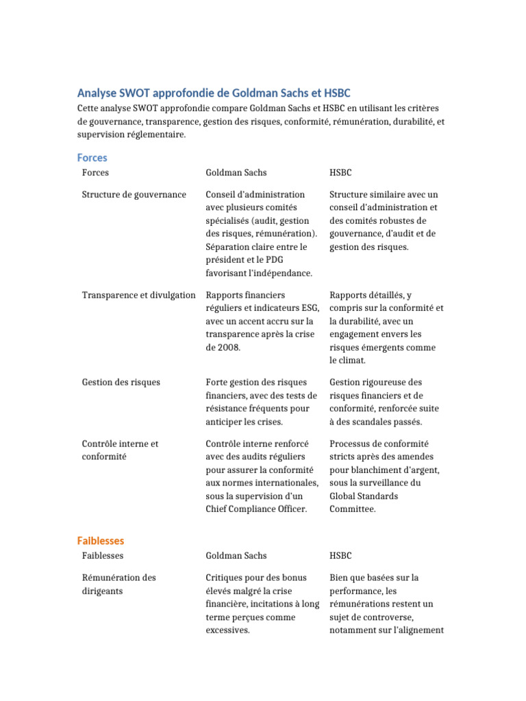 Analyse SWOT de Goldman Sachs et HSBC | PDF | Conformité | Goldman Sachs