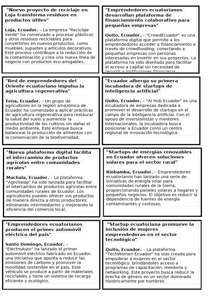 Recortes de Periodico, Emprendimiento | PDF | Ecuador | Agricultura
