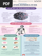 Vacuna BOPV: Protección Oral contra Polio | PDF