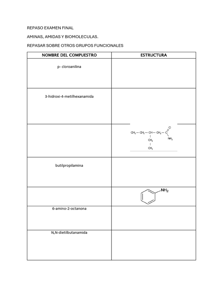 Repaso Examen Final | PDF