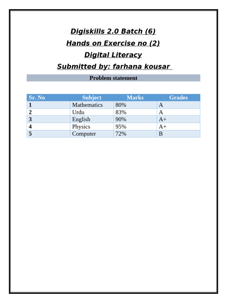 Digiskills 2.0 Batch 6 Results | PDF