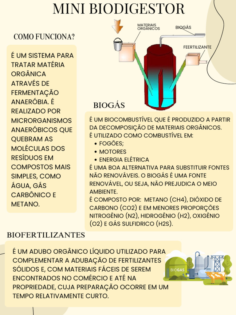 Mini Biodigestor e Produção de Biogás | PDF