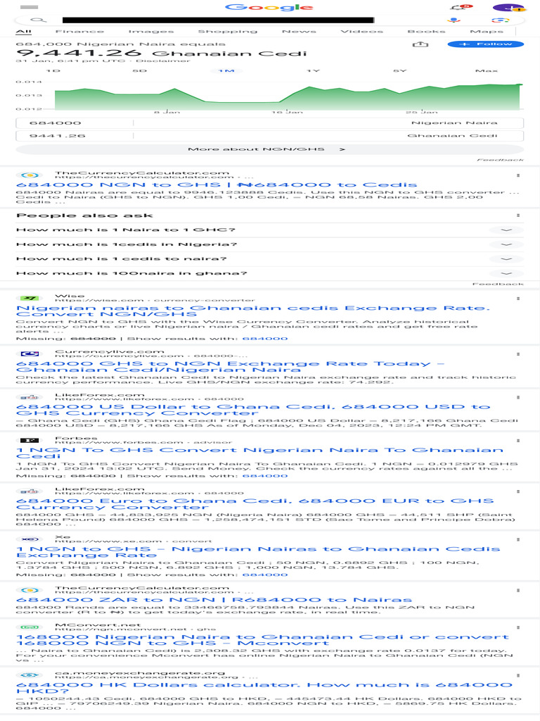 684,000 Naira to Ghana Cedis Conversion | PDF | Typographical Symbols |  Numismatics