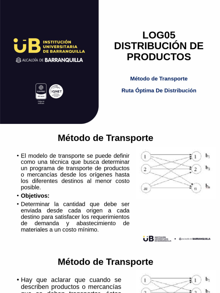 Método de Transporte - Optimización de La Ruta de Distribución | PDF ...