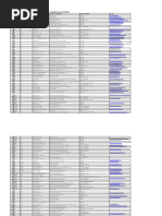 Accredited HMOs in Nigeria List | PDF | Health Maintenance Organization ...