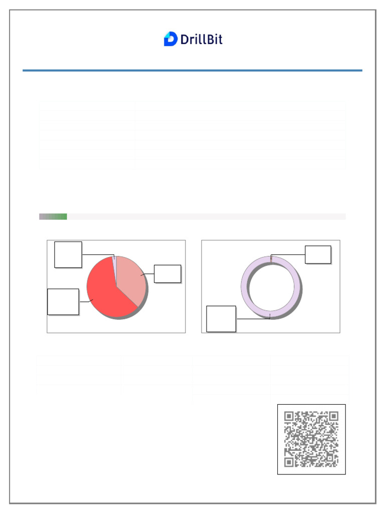 DB - Report - DOC 20240420 WA0026. Pages | PDF | Plagiarism
