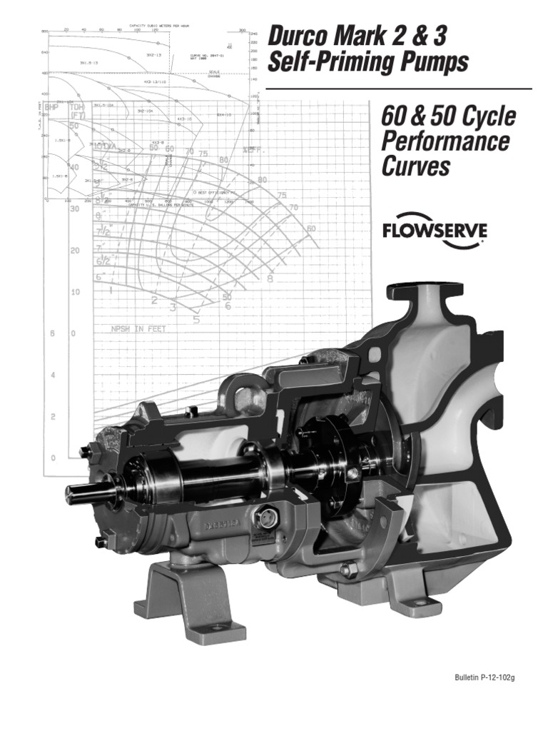 Durco Mark 2 & 3 Self Priming Pumps Performance Curves