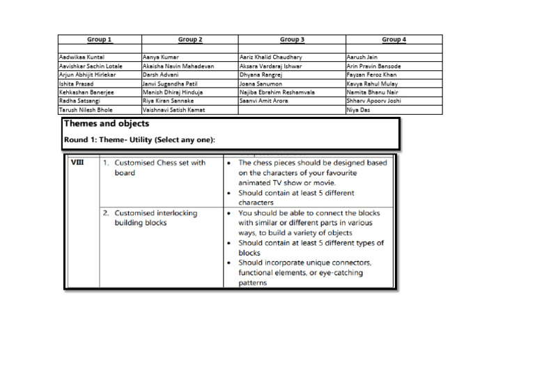 Group 1 Group 2 Group 3 Group 4: Zayaan Nadeem Kotwadkar | PDF