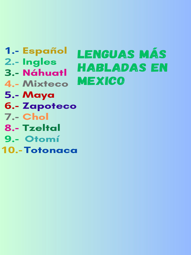 Lenguas Más Habladas en Mexico PDF | PDF