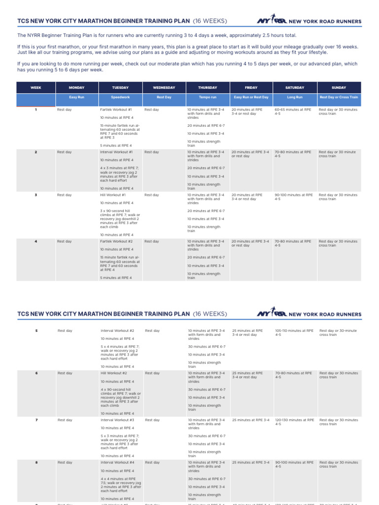 NYC MARATHON TRAINING GUIDE intelligence overview