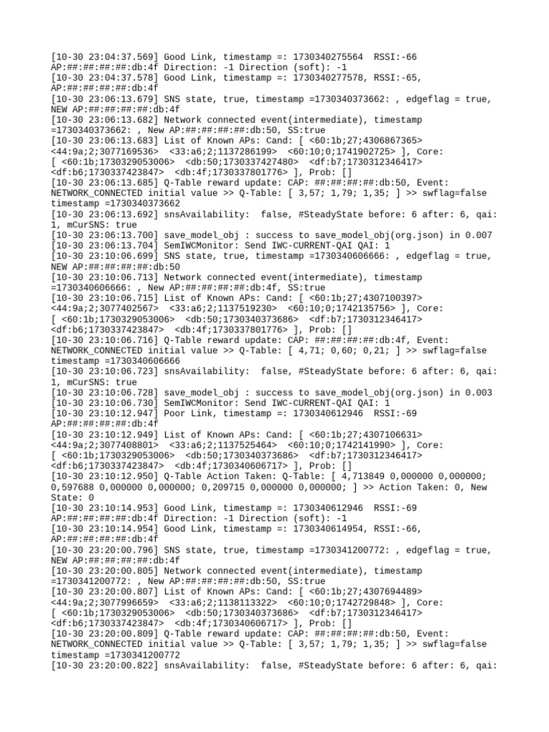 Iwc Dump Old | PDF | Computer File Formats