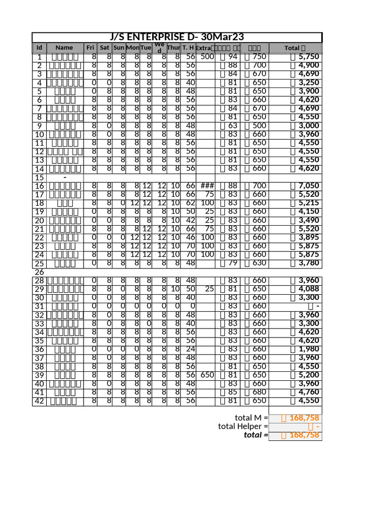 Hajira Sheet | PDF