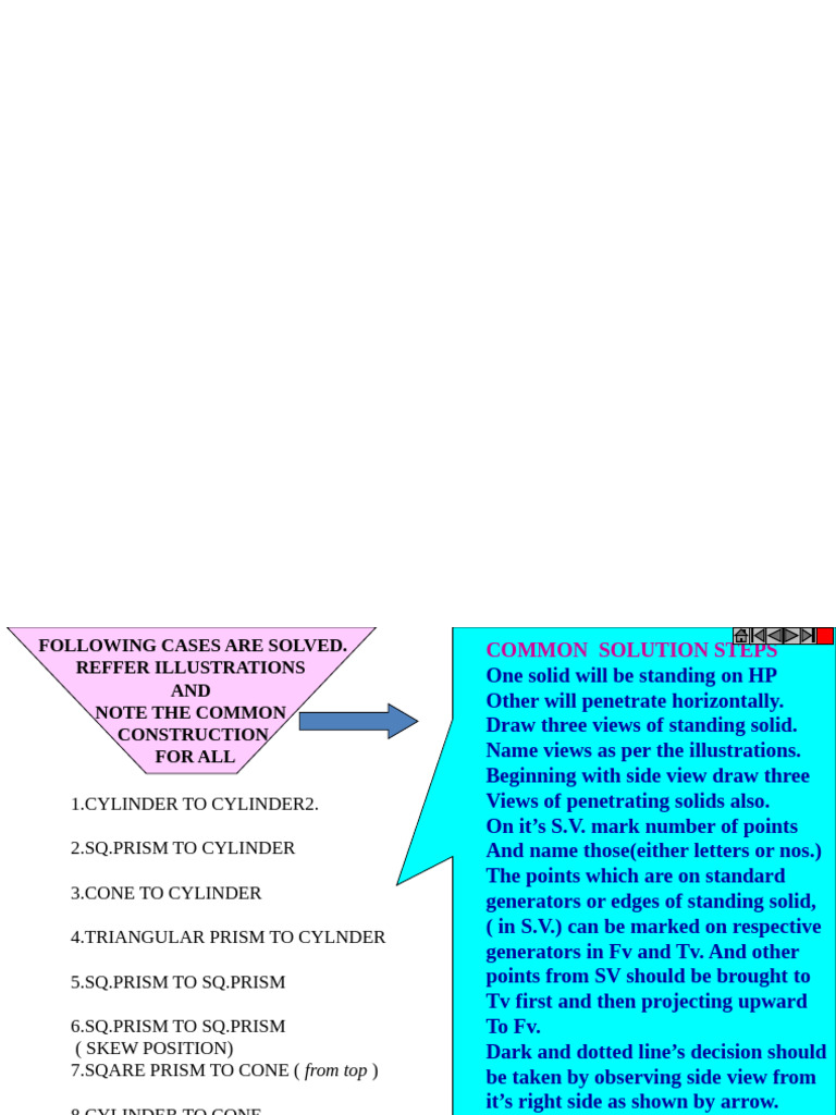 Presentation 1 | PDF | Classical Geometry | Geometric Objects