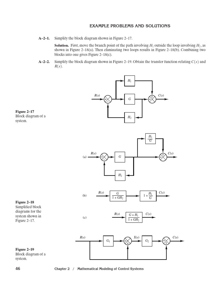 Control Systems: Block Diagram Simplification | PDF | Applied Mathematics