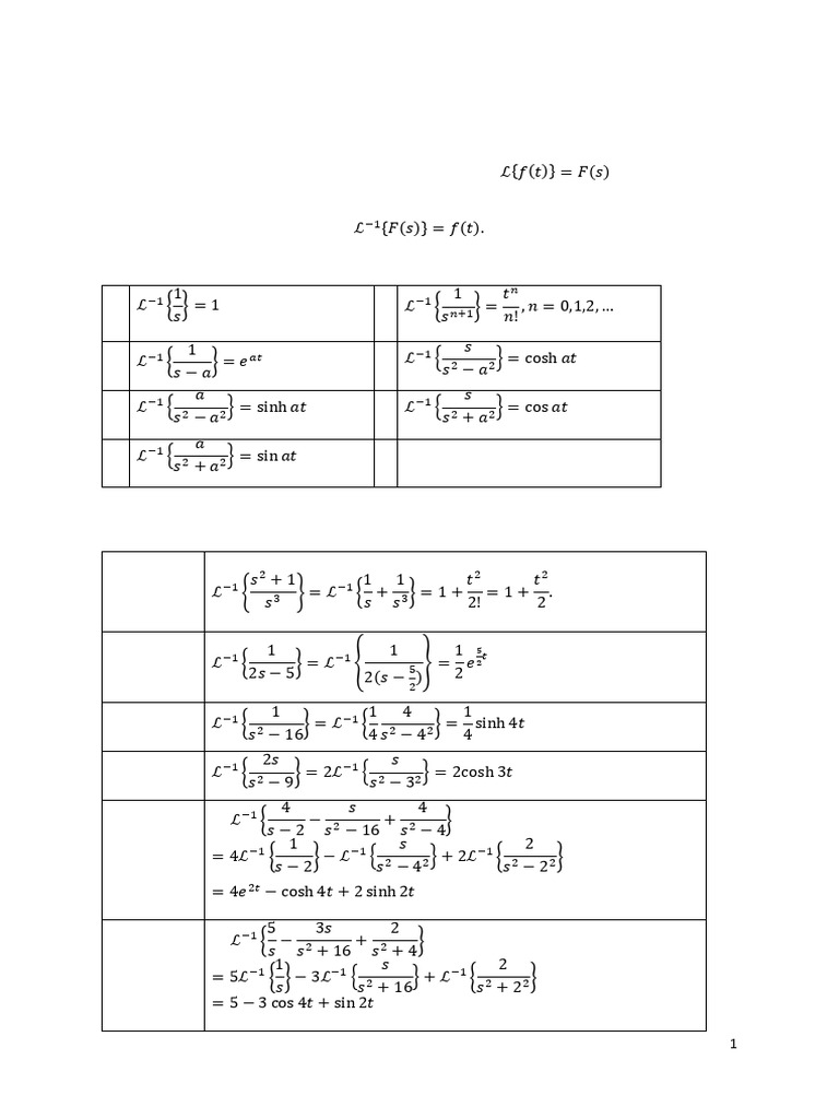 Math3 ch02 inverse laplace transform pdf laplace transform