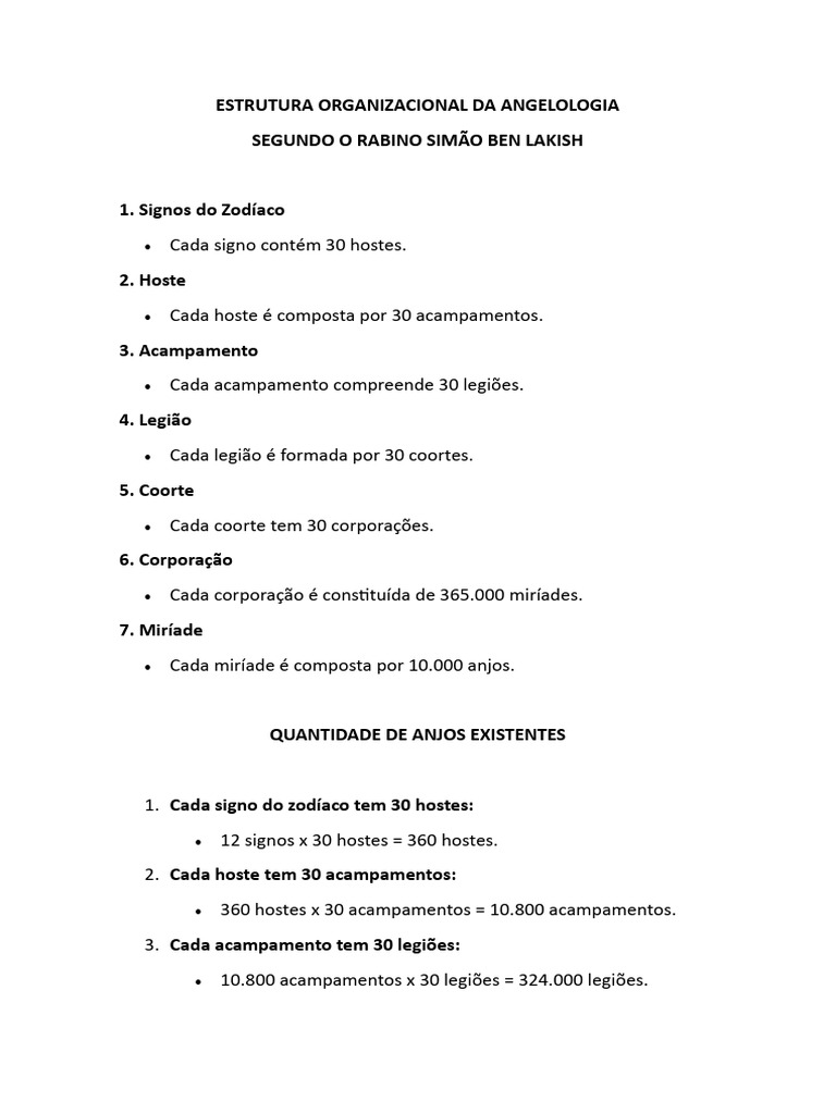 Estrutura Organizacional Da Angelologia Segundo Simão Ben Lakish | PDF