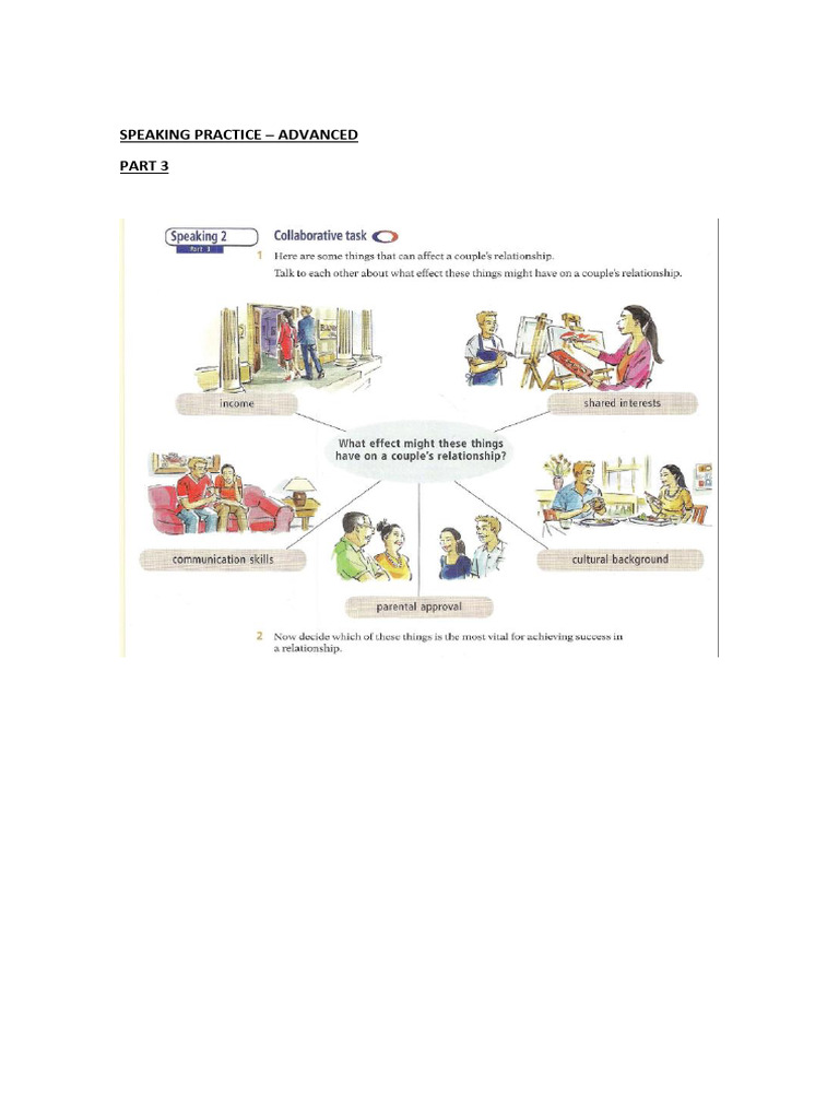 Relationships - Visuals | PDF