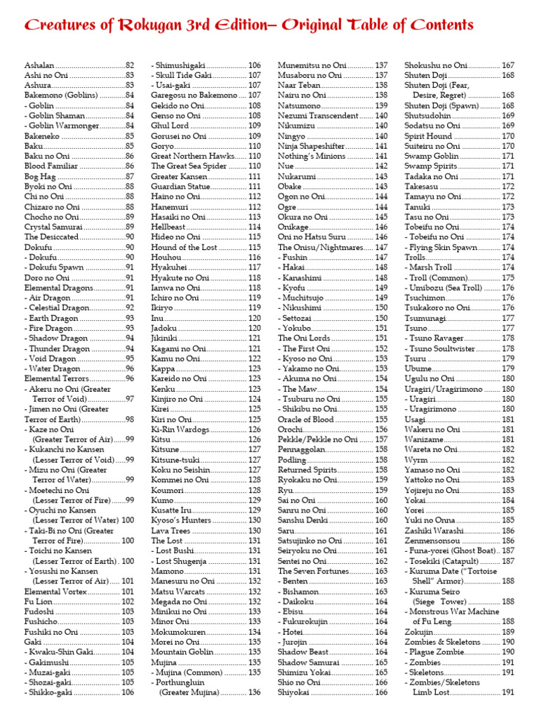 Rokugan Creature Compendium | PDF | Legendary Creatures | Fantasy Creatures