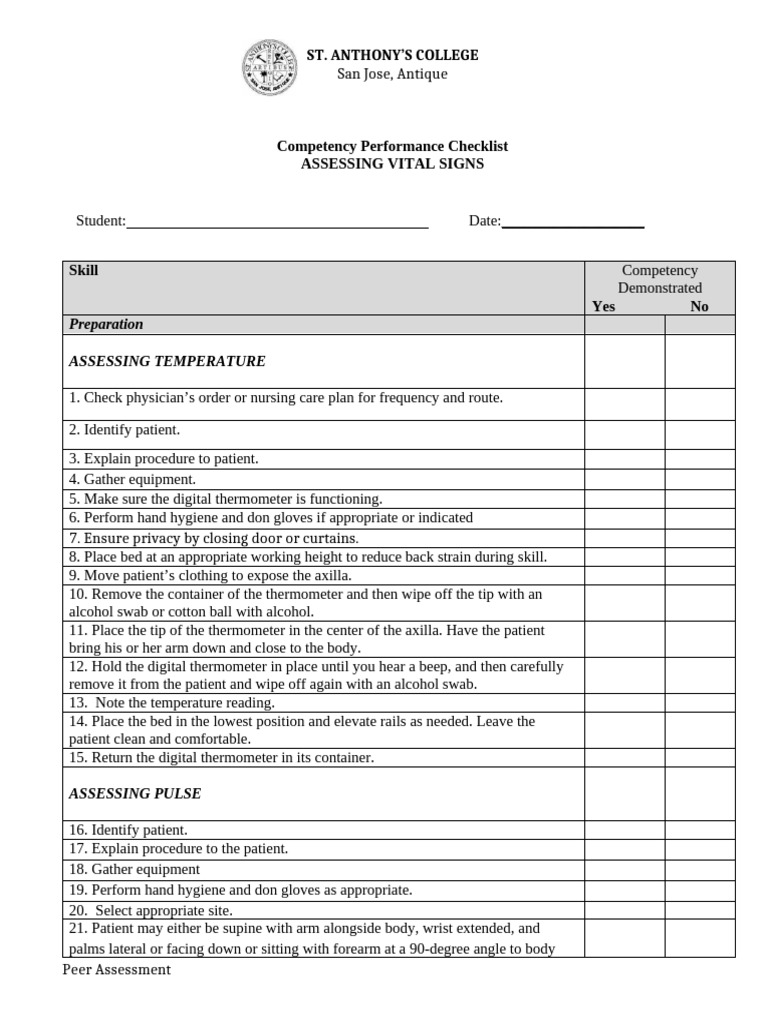 Vital Signs Assessment Checklist | PDF | Blood Pressure | Pulse