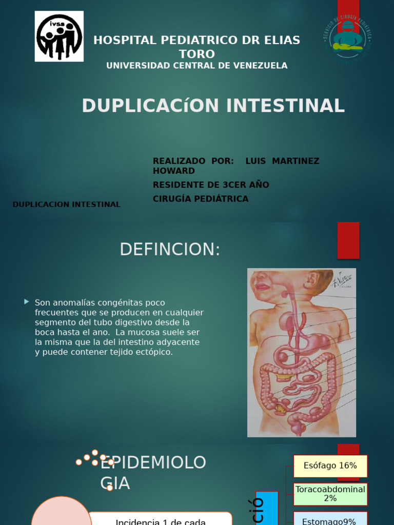 Duplicacion Intestinal | PDF | Tracto gastrointestinal | Estómago