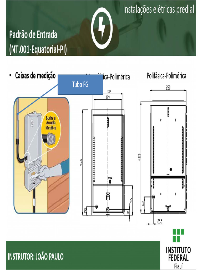 Aula 02 - Instalações Elétricas | PDF | Fiação elétrica | Rede elétrica