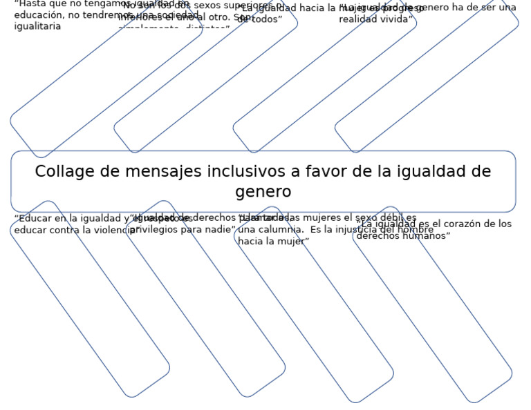 Collage de Frases Inclusivas | PDF