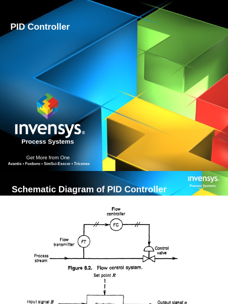 PID Controller | PDF | Electrical Engineering | Control Theory
