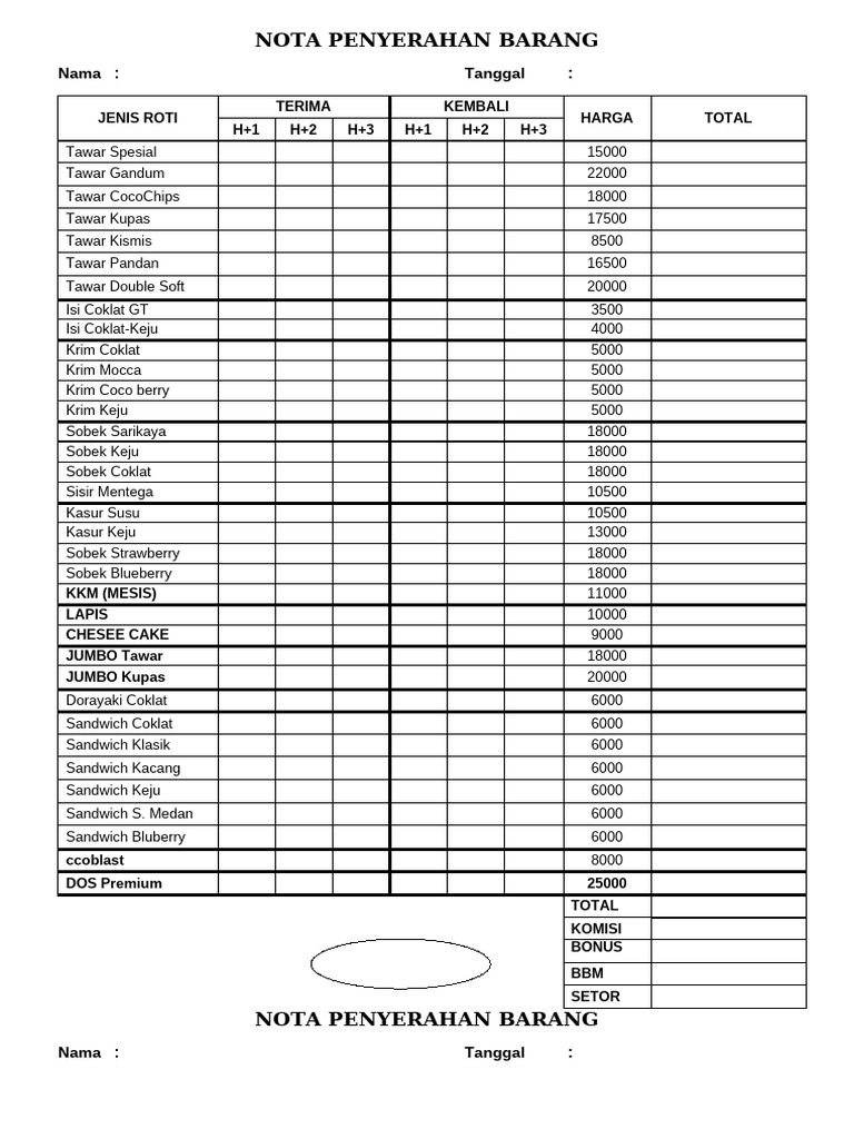 Nota Penyerahan Roti dan Harga | PDF