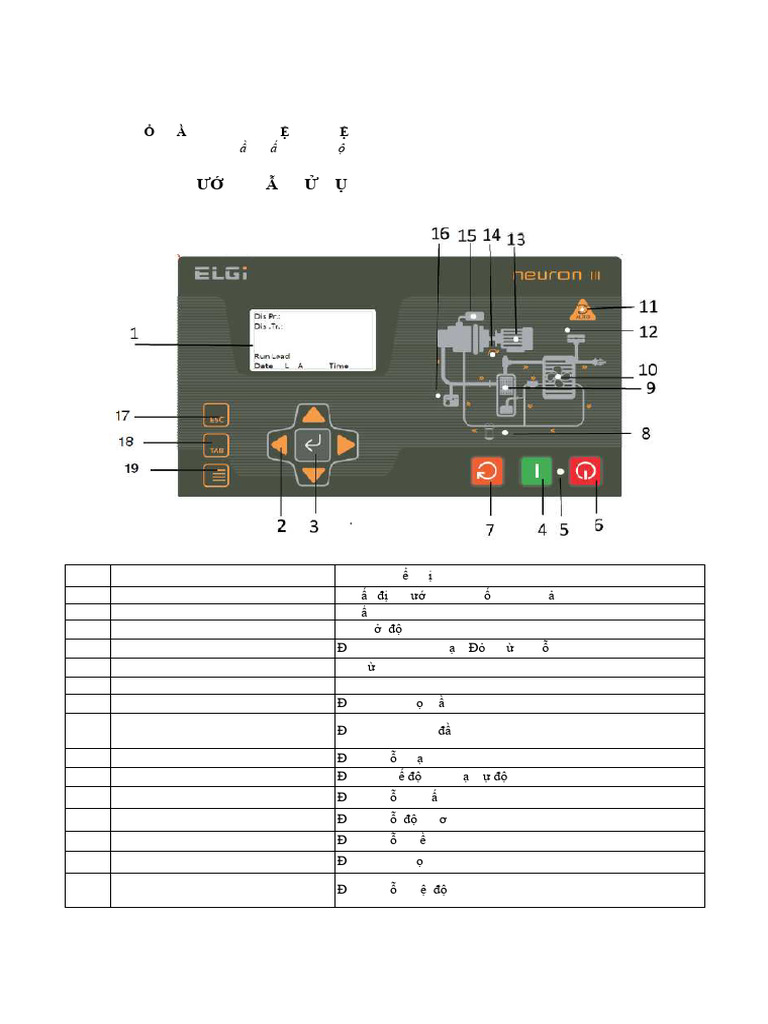 HUONG DAN SU DUNG BANG DIEU KHIEN NEURON III (Pass 4545) | PDF
