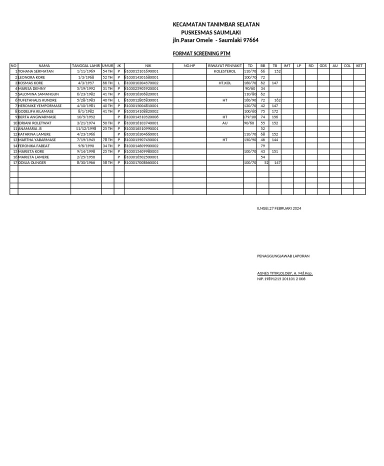 Form PTM | PDF