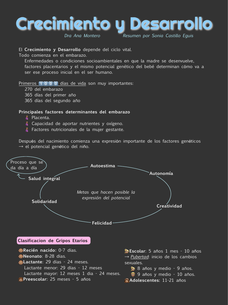 5 Crecimiento Y Desarrollo - 230707 - 152122 | PDF | Adolescencia