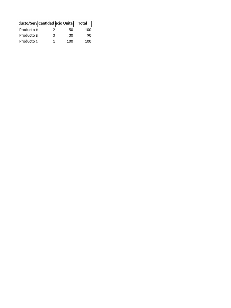 Ejemplo Factura y Tablas | PDF