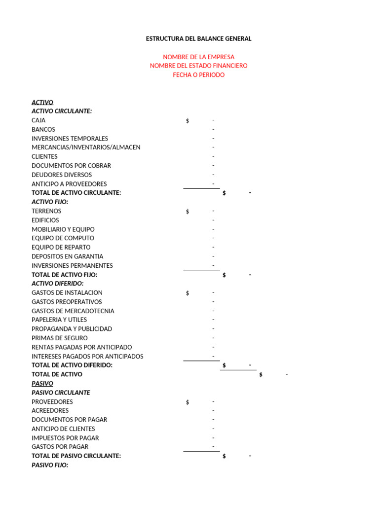 Estructura Del Balance General | PDF | Hoja de balance | Contabilidad