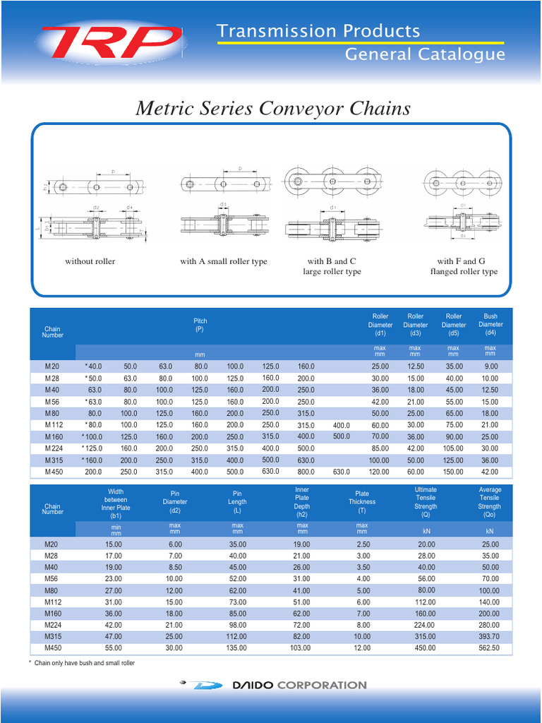 Chain 26 | PDF